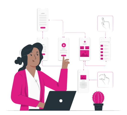 self nnovated Technology tana travel